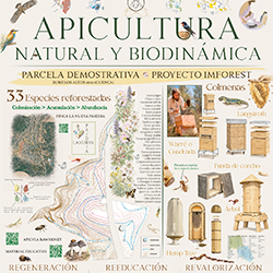 Panel explicativo Apicultura Natural y biodinámica